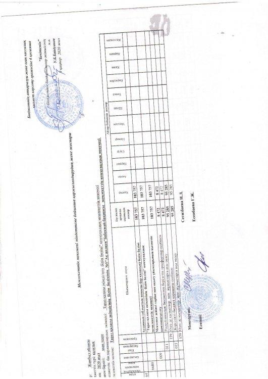 Детальный план 09.01.2020год
