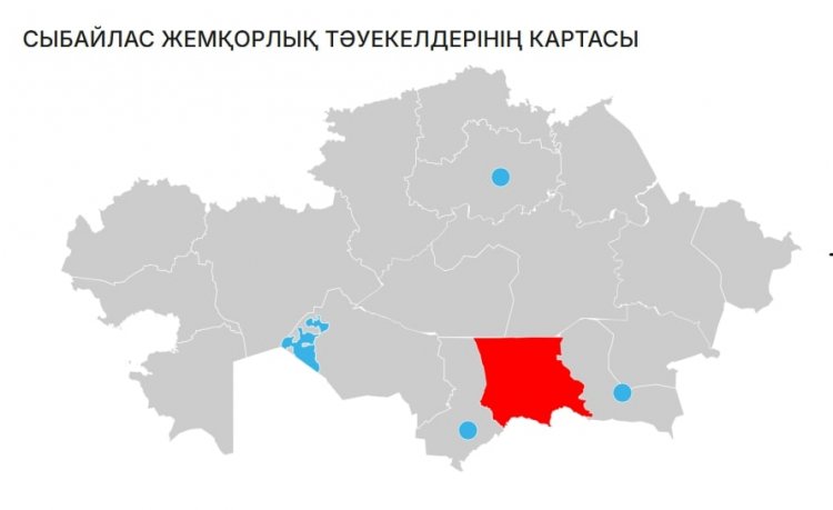 Сыбайлас жемқорлық тәуекелінің картасы