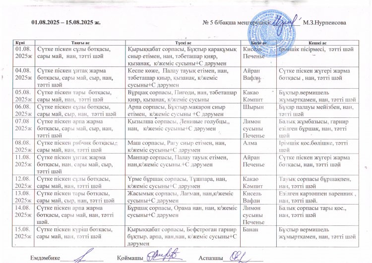 Ас мәзірі
