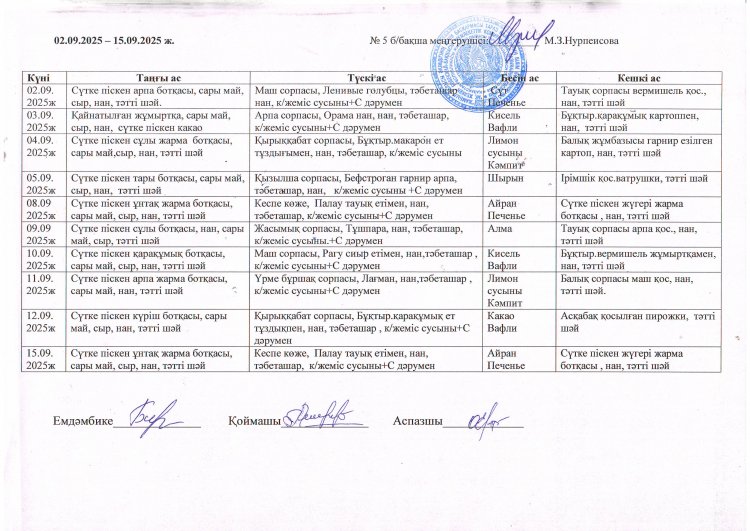 Ас мәзірі 02.09.2025-15.09.2025