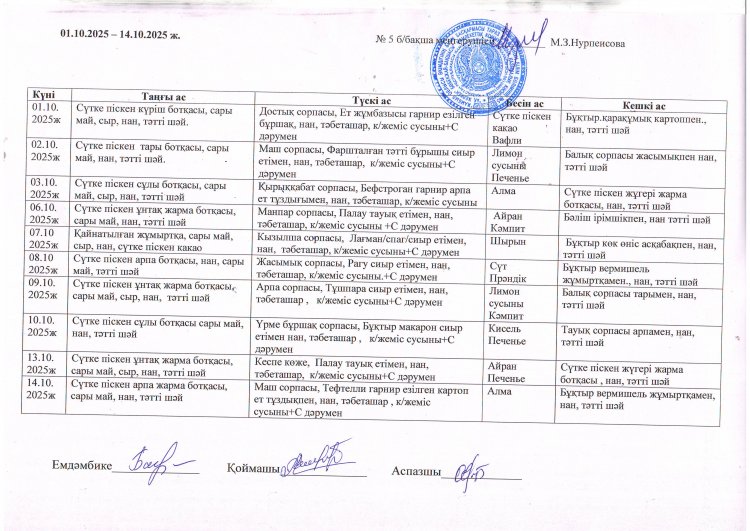 Ас мәзірі 01.10.2025-14.10.2025