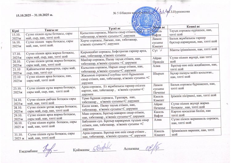 Ас мәзірі 15.10.2025-31.10.2025