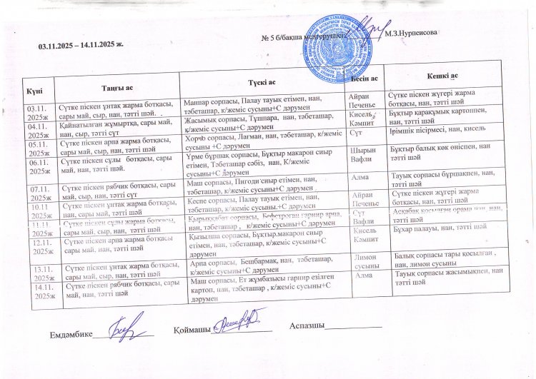 Ас мәзірі 03.11.2025-14.11.2025жж