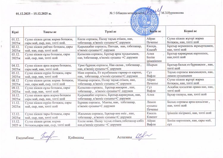 Ас 01.12.2025-15.12.2025