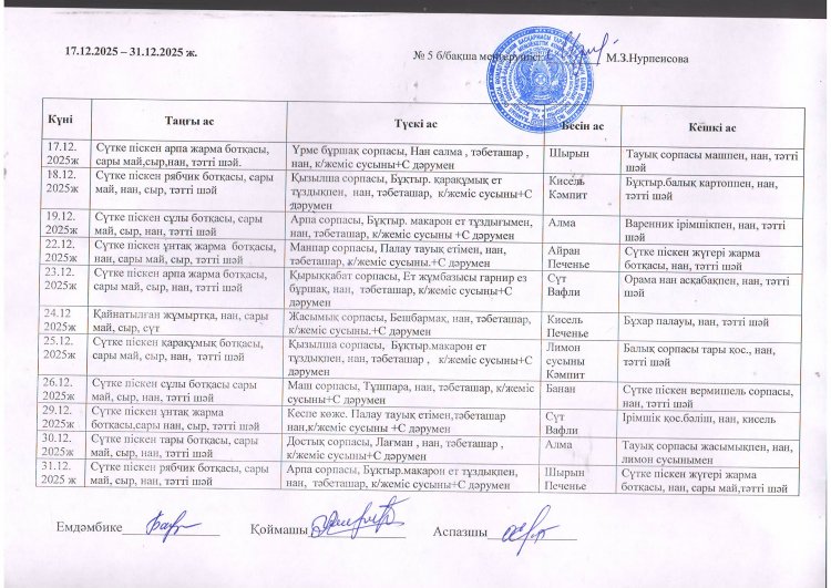 МЕНЮ 17.12.2025-31.12.2025