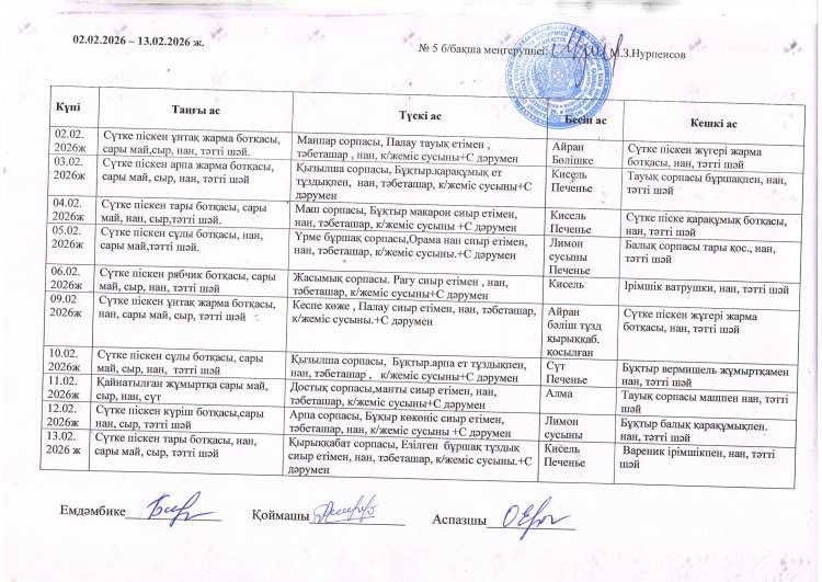 Ас мәзірі 02.02.2026-13.02.2026жж
