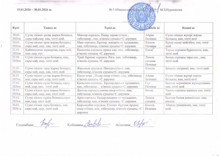 Ас мәзірі 19.01.2026-31.01.2026